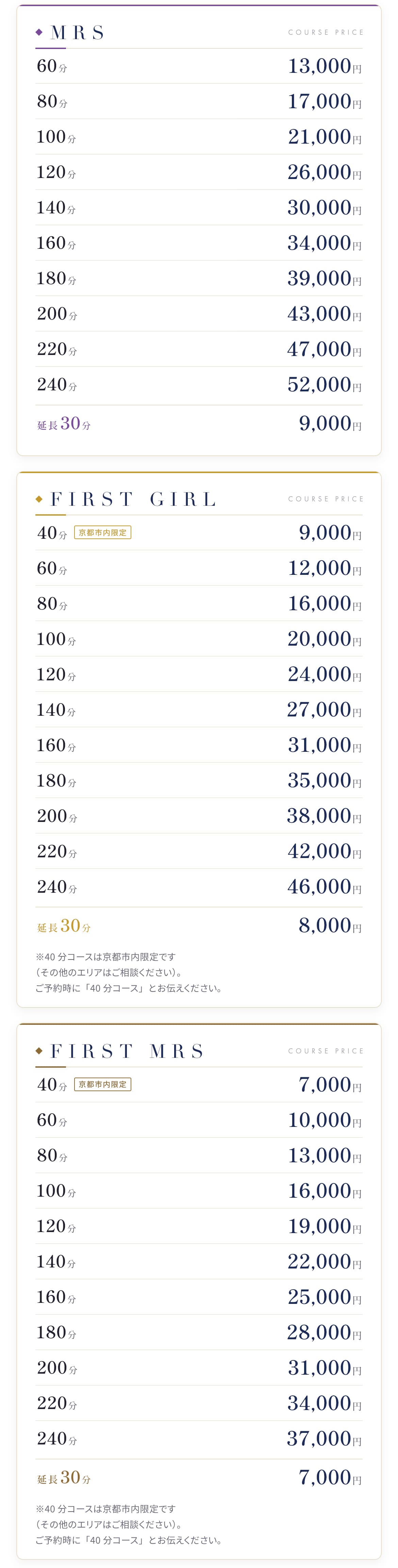 料金システム（2）